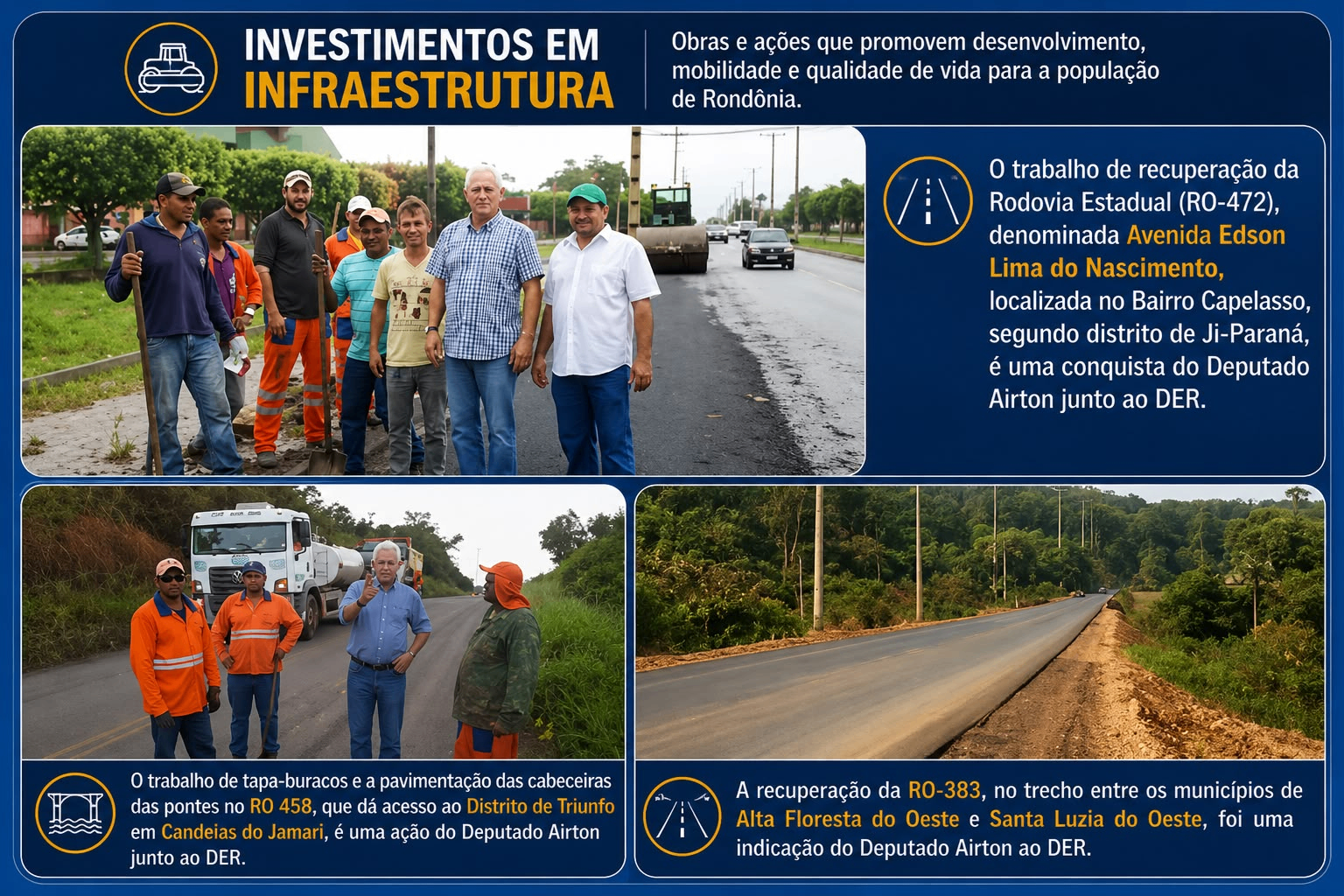 Recuperação de rodovias estaduais em Rondônia